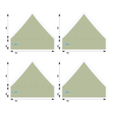 5x5 Foot Topper 500D Solid Colour